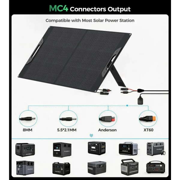 Фото - Портативна сонячна панель Choetech 140 Вт 140w Travel Solar Panel (SC072)